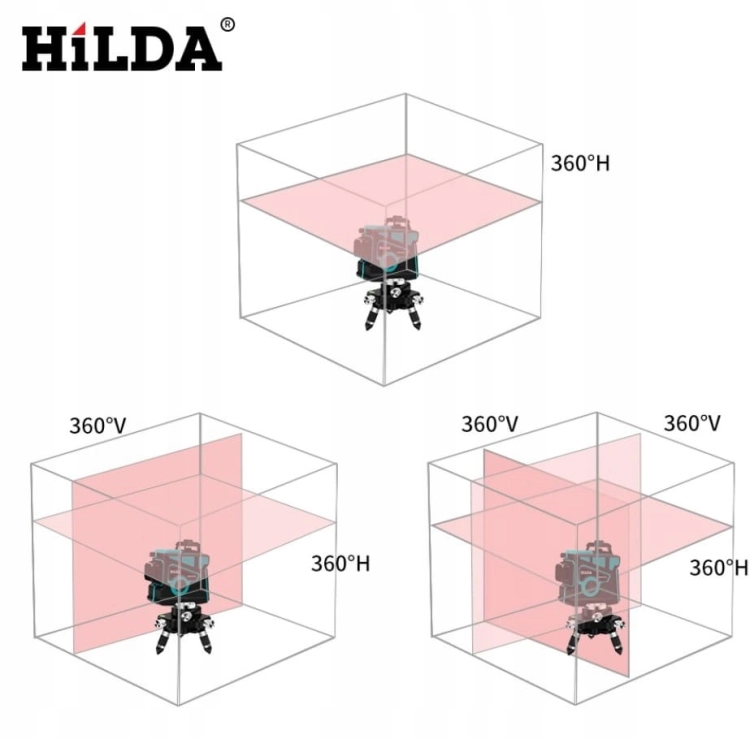 HILDA Poziomica Laserowa Laser 3D 12 linii + Statyw 160 cm